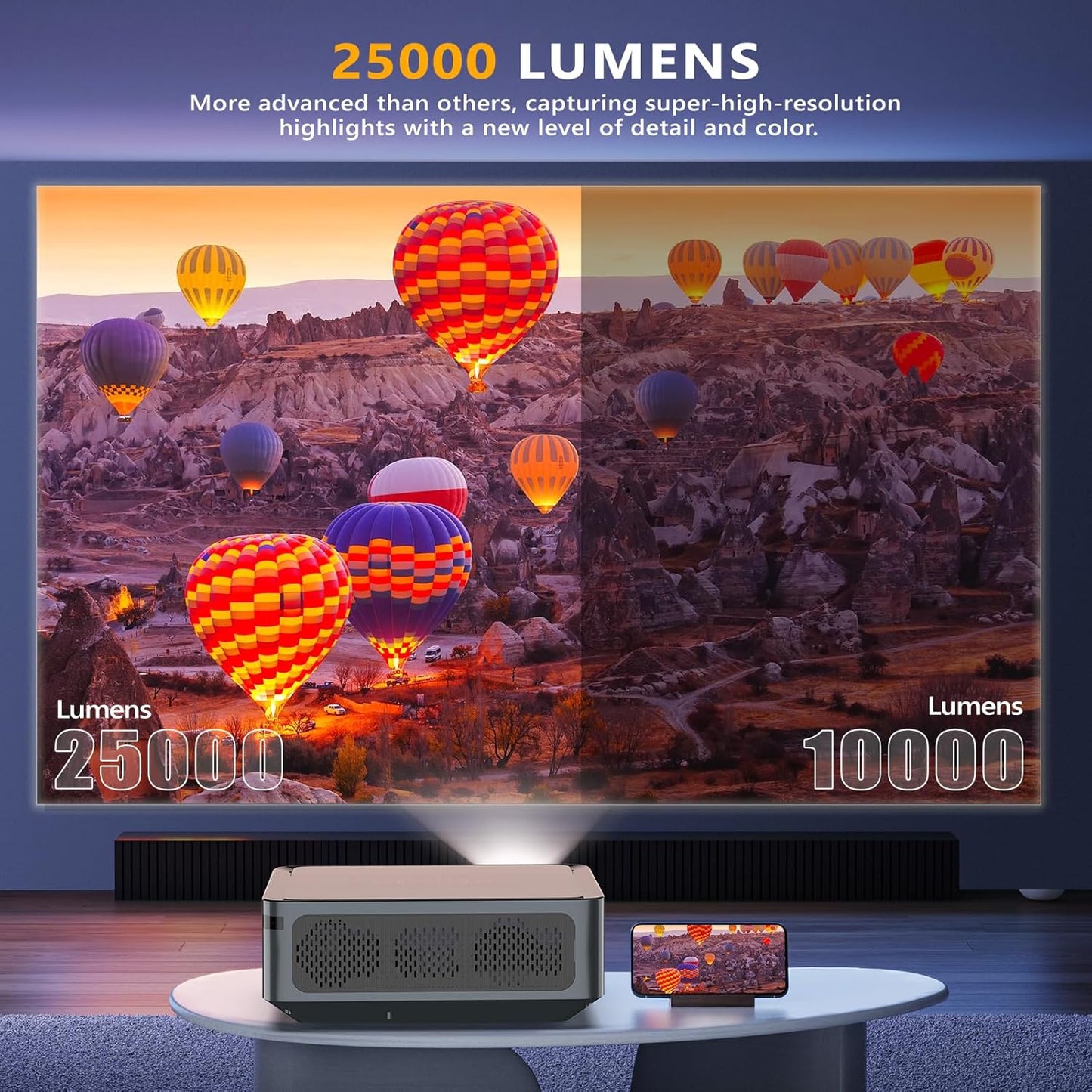 Auto-focus gradient correction projector 8K - Puersit LED home theater projector 4K 25,000 lumens Android operating system projector supports full HD 1080P 5G WiFi BT PS5, HDMI, smart phone, notebook computer