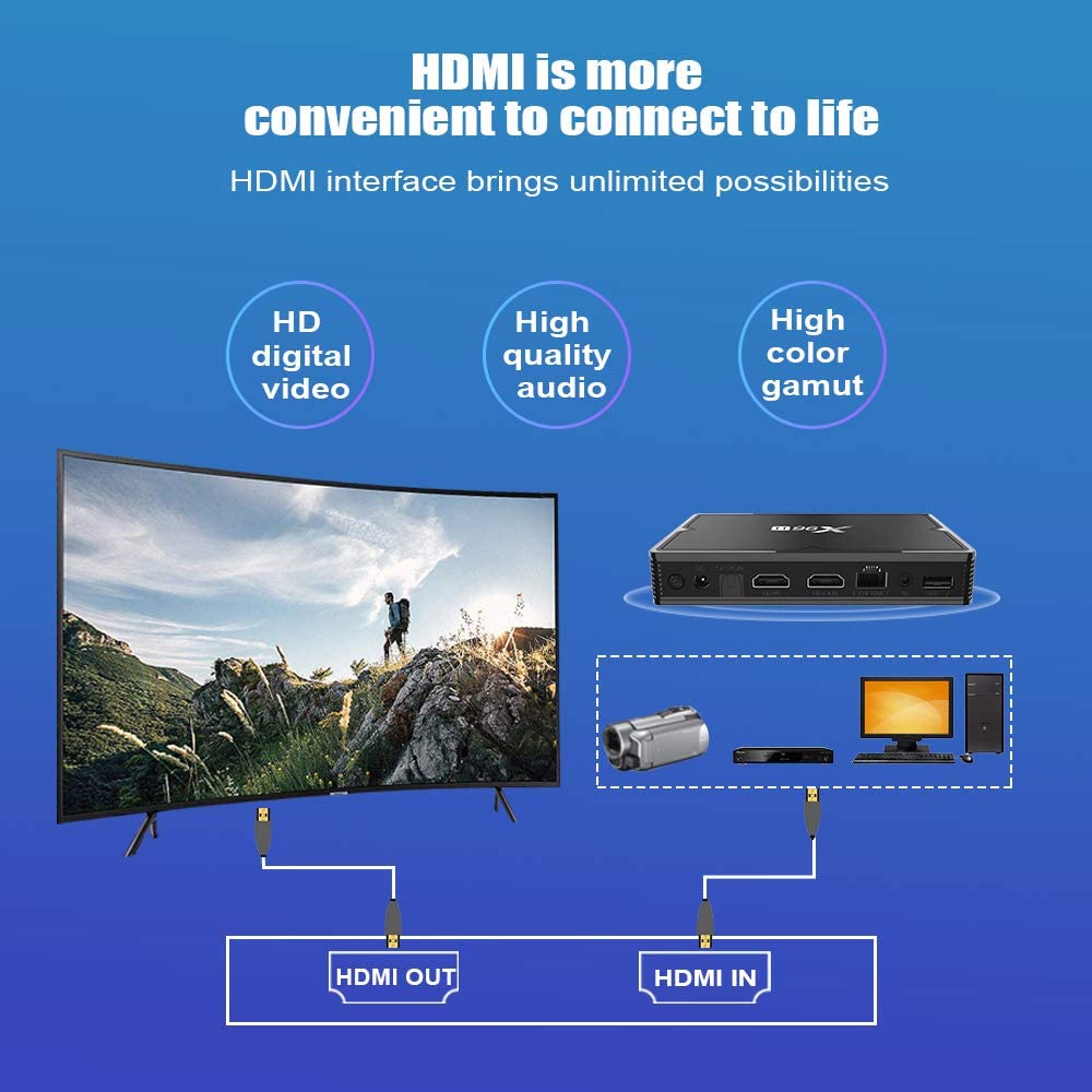 Android 9.0 TV Box X96H H603 Quad-Core 64-bit, Bluetooth 4.1 +HS, high-performance multi-core GPU Mali T720 by puersit