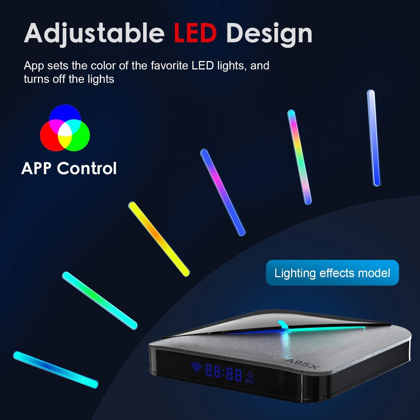 Android TV Box, Android 9.0 TV Box 4G RAM 64G ROM 8K Ultra HD h.265 Amlgic S905 X3 A55 QuadCore, 2.4/5.0GHz WiFi 10/100M Ethernet BT 4.2 Media Player Smart TV Box by puersit