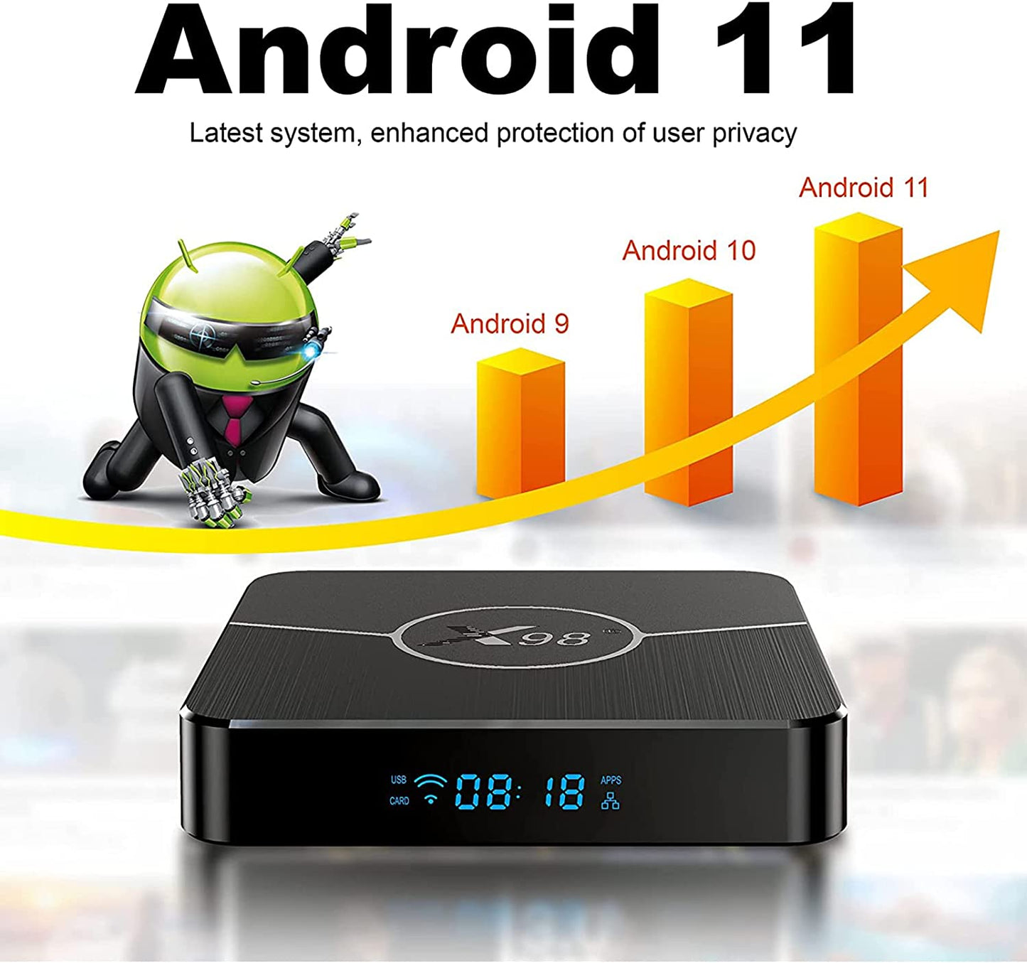 puersit Android TV Box 11.0, X98 Plus TV Box, Amlogic S905W2 1080P Ultra HD 4K HDR AV1 WiFi 2.4G 5.8GHz BT 5.0 USB 2.0 Set Top TV Box, Decoder Smart TV Box, Media Player TV Box Player TV Box Android